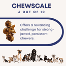 Natural Beef Knee Cap Bones - Bully Sticks Central