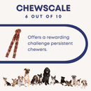 12" Braided Gullet Sticks For Dogs - Bully Sticks Central