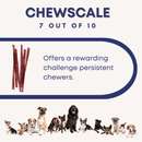 12" Gullet Sticks For Dogs - Bully Sticks Central