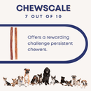 12" Jumbo Bully Stick - Bully Sticks Central