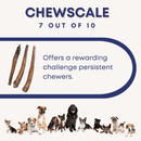 12" Mega Monster Bully Stick - Bully Sticks Central