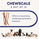 12" Standard Bully Sticks - Bully Sticks Central