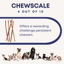 12" Thin Bully Sticks - Bully Sticks Central