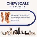 4" to 5" Braided Bully Sticks - Bully Sticks Central