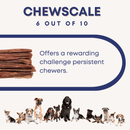 6" Beef Bladder Sticks - 12 Units - Bully Sticks Central