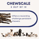 6" Braided Pork Jerky for Dogs - Bully Sticks Central