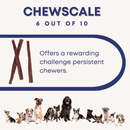 6" Gullet Sticks For Dogs - Bully Sticks Central