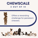 Beef Lung Chunks - 1LB Bag - Bully Sticks Central