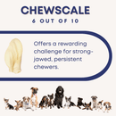 Cow Ears For Dogs - Bully Sticks Central